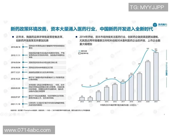 酒业创新与发展趋势探析:从传统酿造到现代市场营销的转型之路